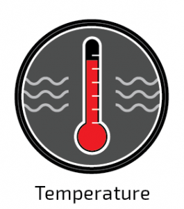 Temperature