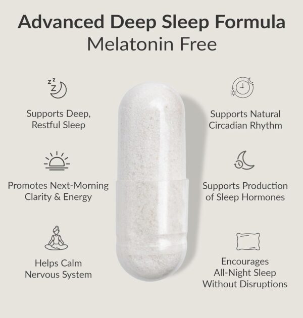BIOptimizers Sleep Breakthrough capsules