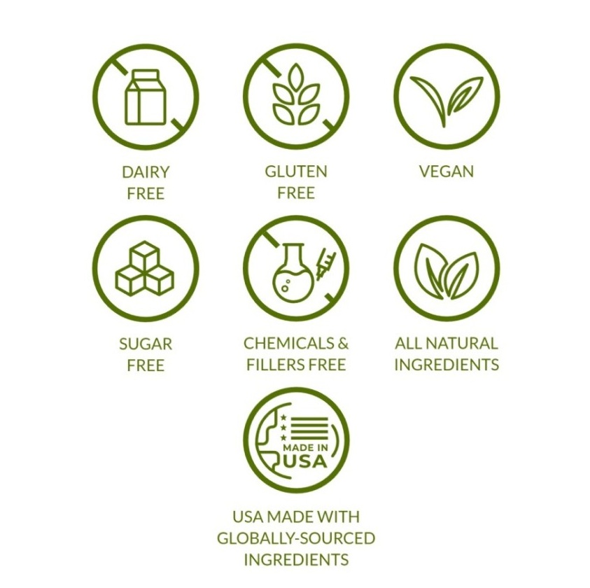 Bioptimizers supplements