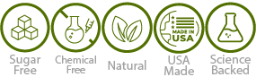 bioptimizers health icons mobile and desktop