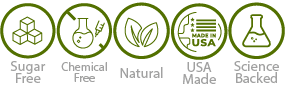 bioptimizers health icons mobile and desktop